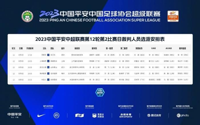 活动后台的秘密