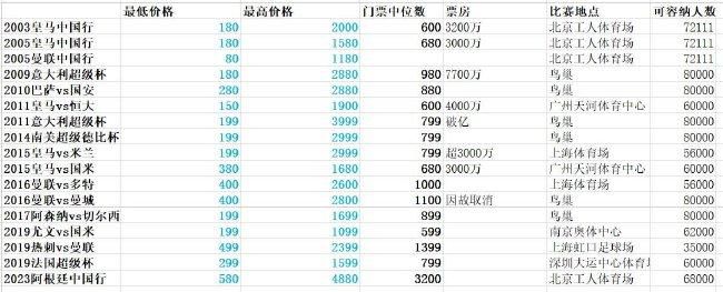 91福利国产在线观看