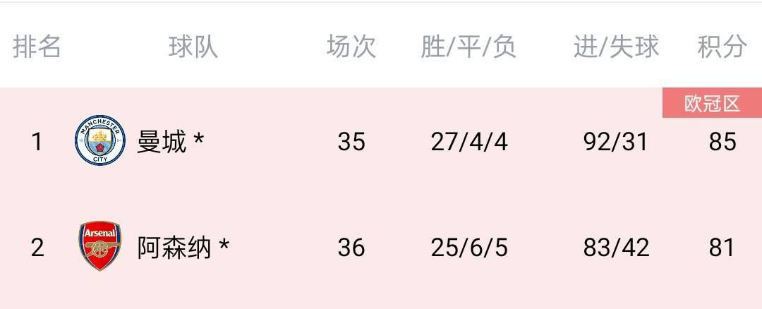 cytherea喷潮3米