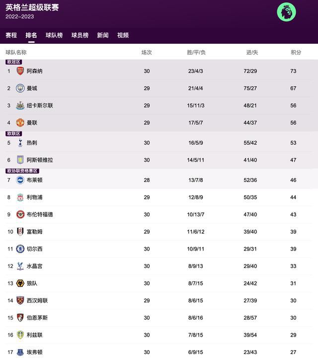 夜夜春夜夜透