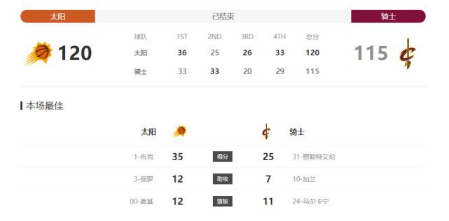 妻子淫乱的性欲
