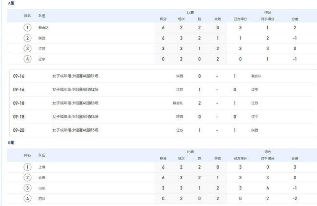 朱竹清p图正能量图片ps