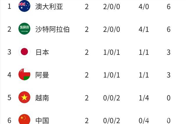色天天久久